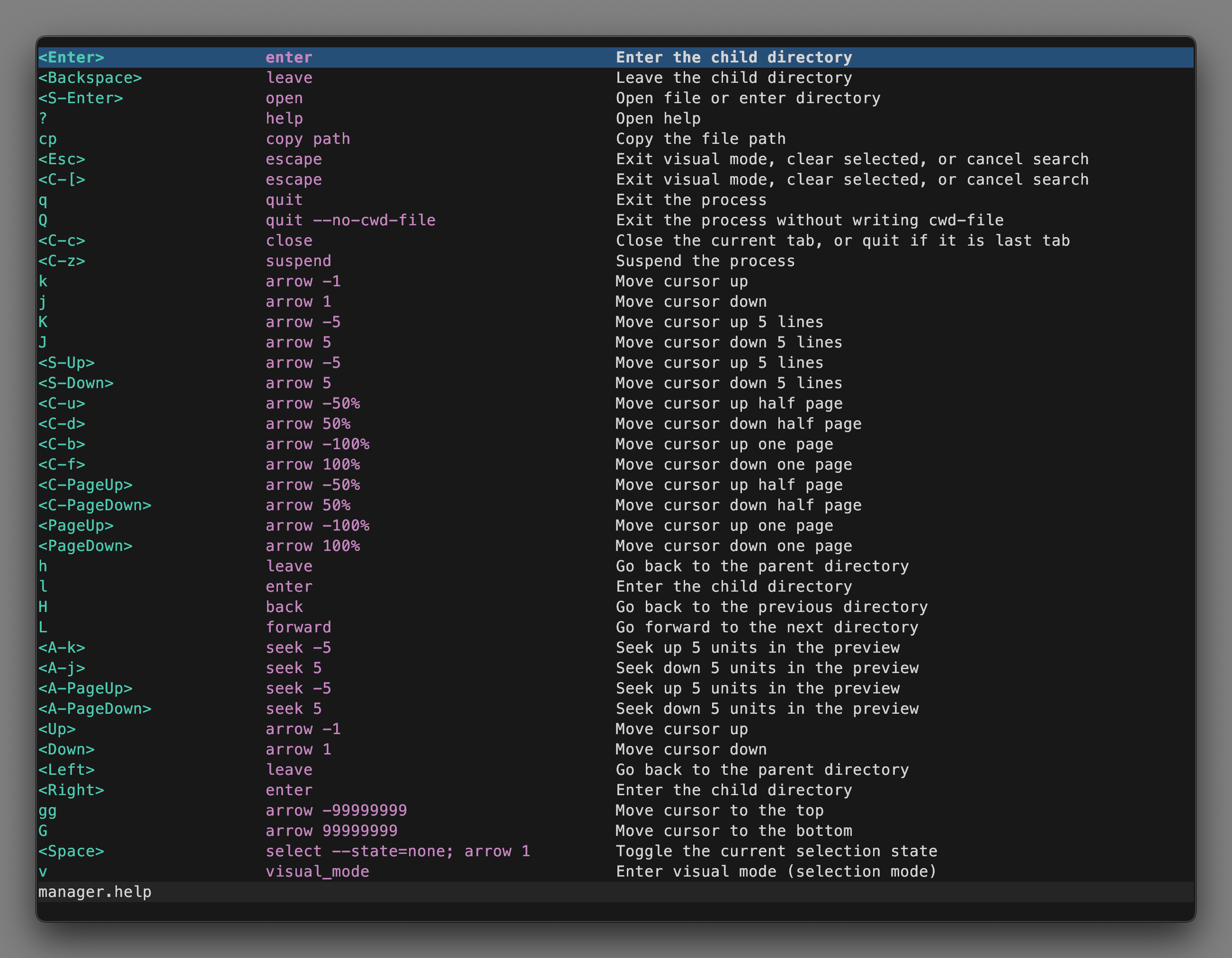 vscode-dark-modern